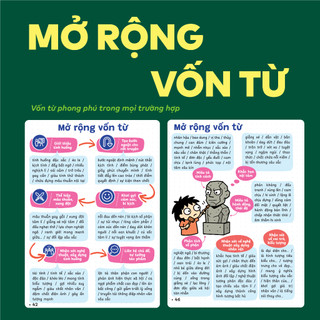 [COMBO lí thuyết C00] Bộ 3 cuốn P.H.A.O Ngữ văn, Lịch sử, Địa lí ôn luyện thi tốt nghiệp THPT, ĐGNL