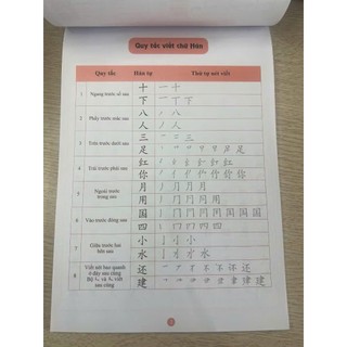 Sách-Combo: Luyện Viết 2500 Chữ Hán Kèm Sách Giải Nghĩa 5000 Từ Vựng Tiếng Trung(tặng 1 bút 10 ngòi bay màu)