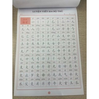 Sách-Combo: Luyện Viết 2500 Chữ Hán Kèm Sách Giải Nghĩa 5000 Từ Vựng Tiếng Trung(tặng 1 bút 10 ngòi bay màu)