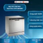 Máy Rửa Bát Mini Electrolux EFC3862MS 8 bộ - Bảo hành chính hãng 24 tháng