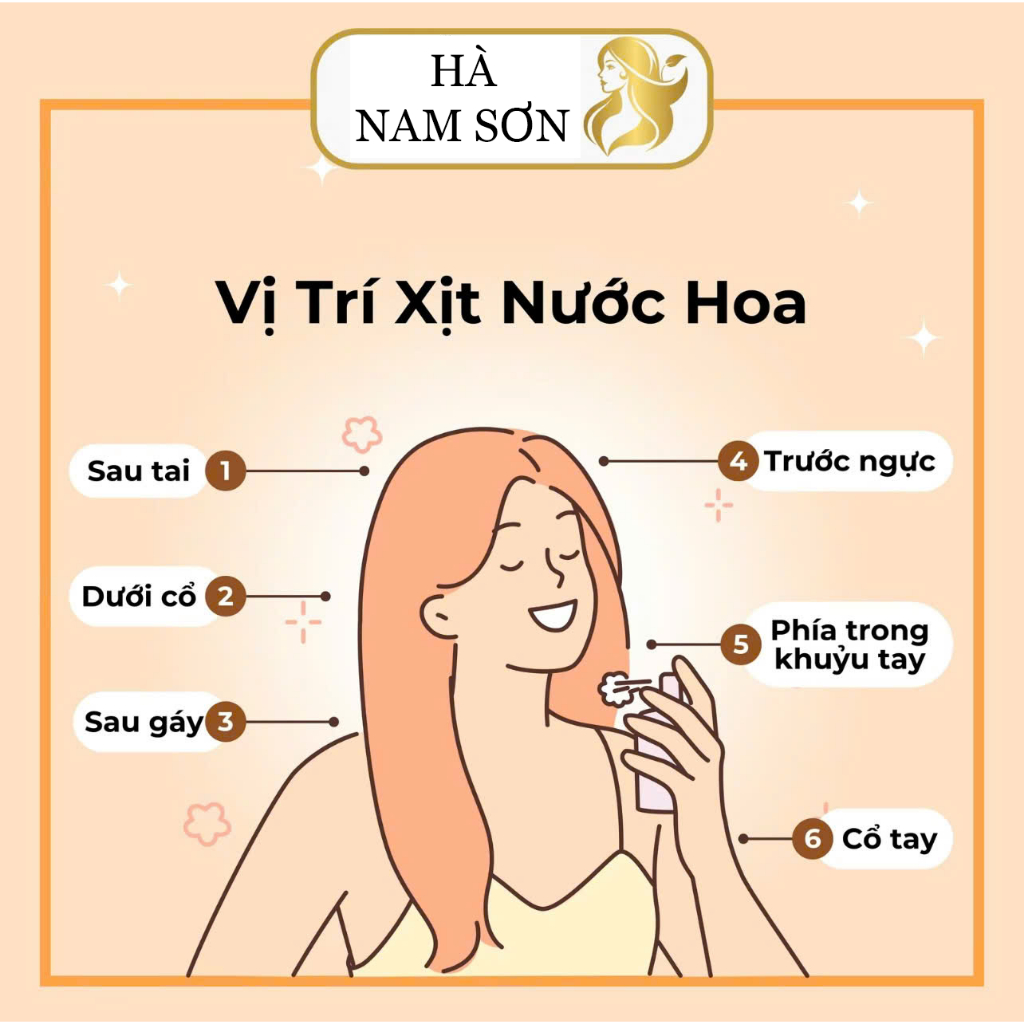 Nước Hoa Nữ Nar Trắng – Nước Hoa Cao Cấp Chính Hãng – Hương Thơm Thanh Lịch Nữ Tính