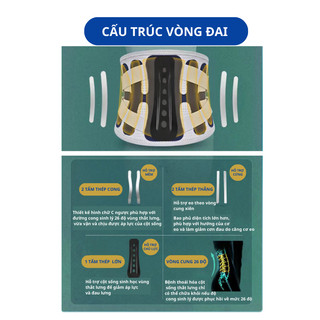 Đai Lưng Định Hình Cột Sống 5 Thanh Thép - Nẹp Thẳng Cột Sống Thắt Lưng, Chống Đau Lưng, Thoái Hóa, Thoát Vị