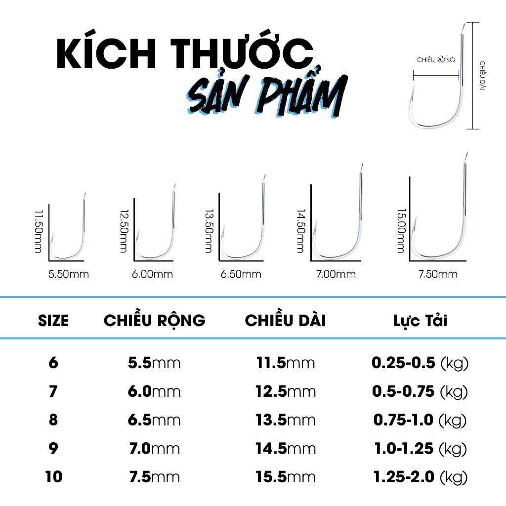 LƯỠI CÂU RÔ PHI XUYÊN THẤU BẢN NHẸ