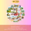 Bộ Hình In, Ủi Nhiệt Sticker Việt Nam 05 - CP8 PET Sticker