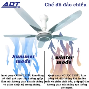 Quạt trần ADT Model AD500707/B Động cơ DC Inverter 55W - Cánh 1500 (mm) | Đức Manh