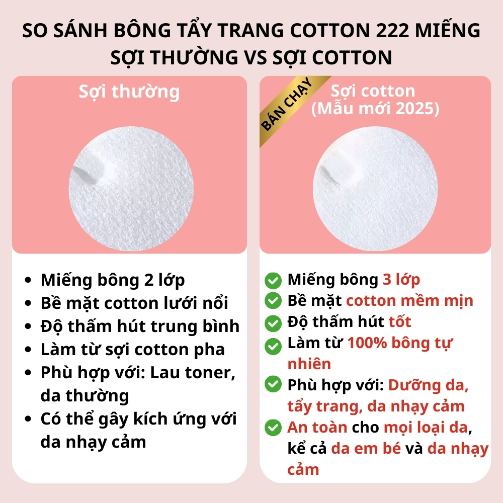 Thiết kế của Ô Cao Cấp