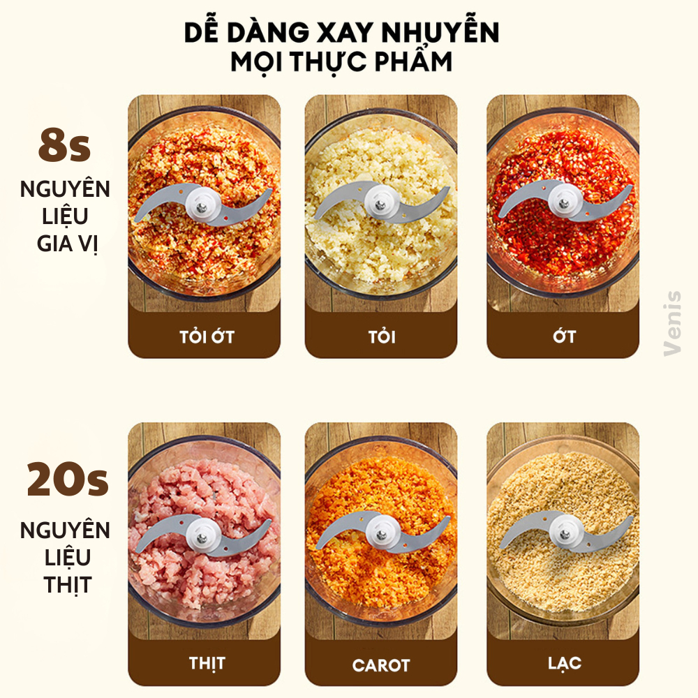 [TTT] Máy Xay Thịt Inox 304 Cao Cấp 2 Lít – 4 Dao Kép Siêu Sắc, Xay Nhanh Mạnh 300W - ảnh 3