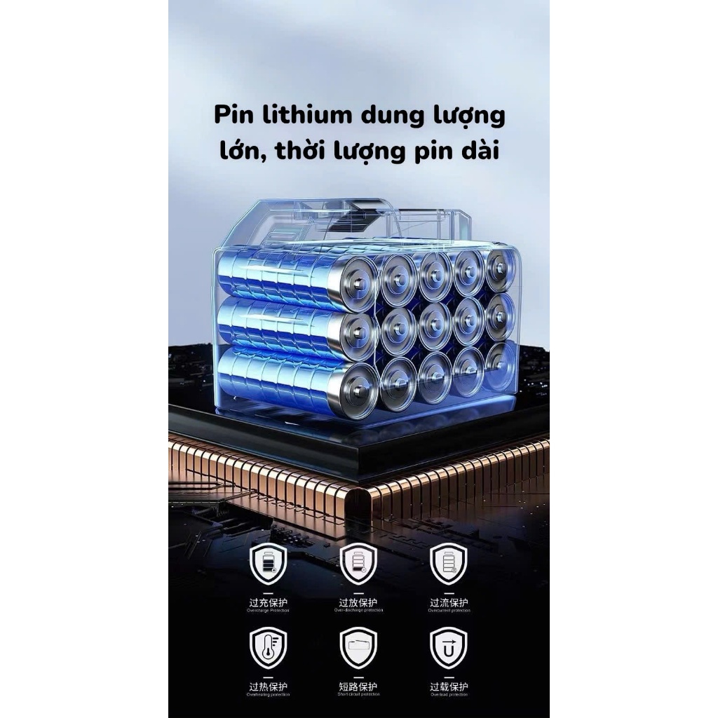 Quạt Tích Điện Mini Anhlinh Để Bàn Pin 15 Cell Làm Mát Cực Nhanh Sử Dụng Liên Tục Nhiều Giờ