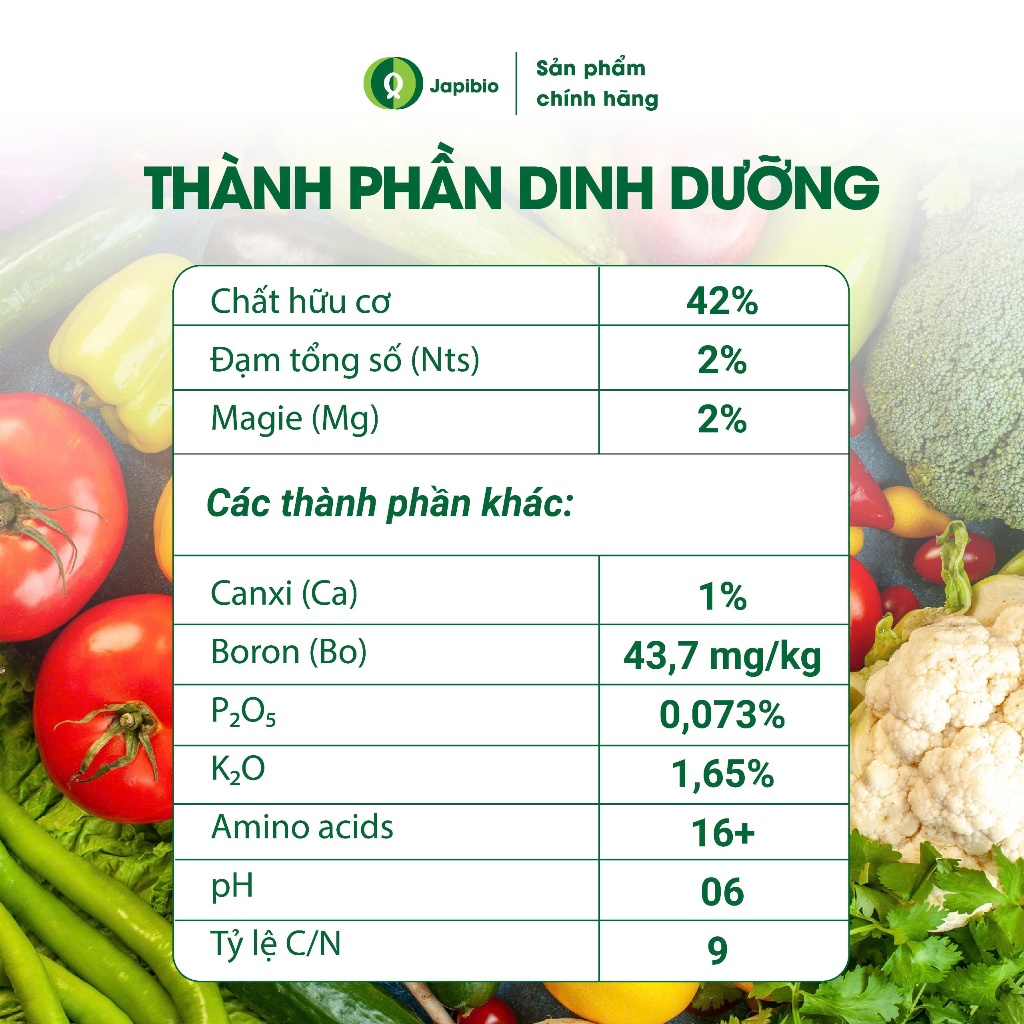 Đạm Cá Hữu Cơ JapiBio 1L – Phân Bón Nguyên Chất Không Mùi, Kích Rễ Nuôi Lá, Nuôi Củ Đều Đẹp