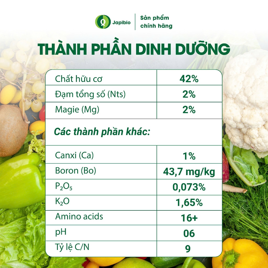 Đạm Cá Hữu Cơ JapiBio 1L – Phân Bón Nguyên Chất, Kích Rễ Khỏe, Lá Xanh, Củ To Đều