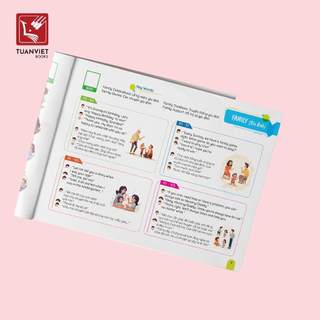 Sách 1111 Câu Giao Tiếp Tiếng Anh Cho Mẹ Và Bé - NXB Hà Nội
