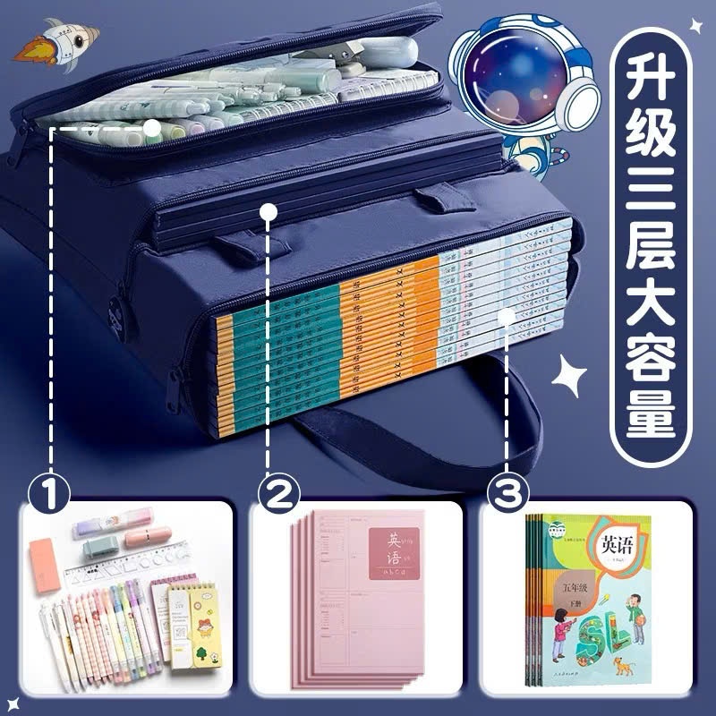 Cặp Đi Học Thêm Cho Bé Tiểu Học – Thiết Kế Sinh Động, Nhiều Màu Sắc, Đủ Mẫu Cho Bé Trai Bé Gái
