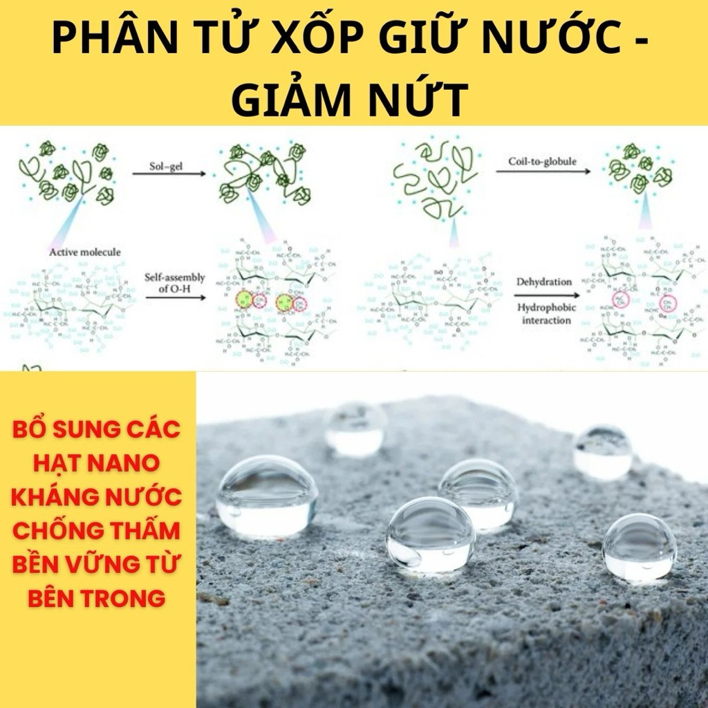 Phụ gia chống thấm thế hệ mới 2026 - Phụ Gia Vữa  Chống Thấm-WP-ECO liều lượng thấp hiệu quả chống thấm cao