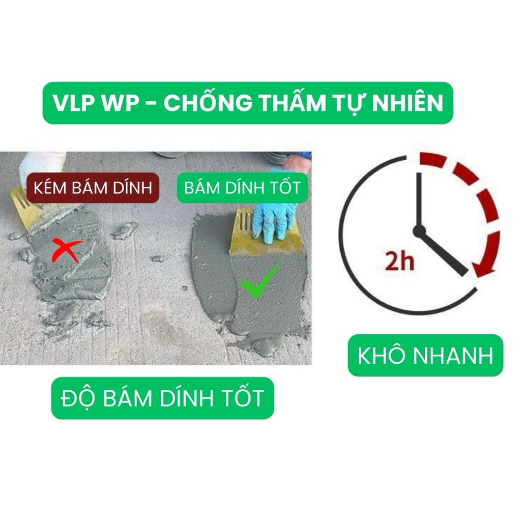 Phụ gia chống thấm thế hệ mới 2026 - Phụ Gia Vữa  Chống Thấm-WP-ECO liều lượng thấp hiệu quả chống thấm cao
