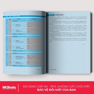 Sách - Combo Trọn Bộ 2 Cuốn Giáo Trình Hán Ngữ Boya Trung Cấp 1 (Tập 1+Tập 2) ( Lẻ Tùy Chọn )