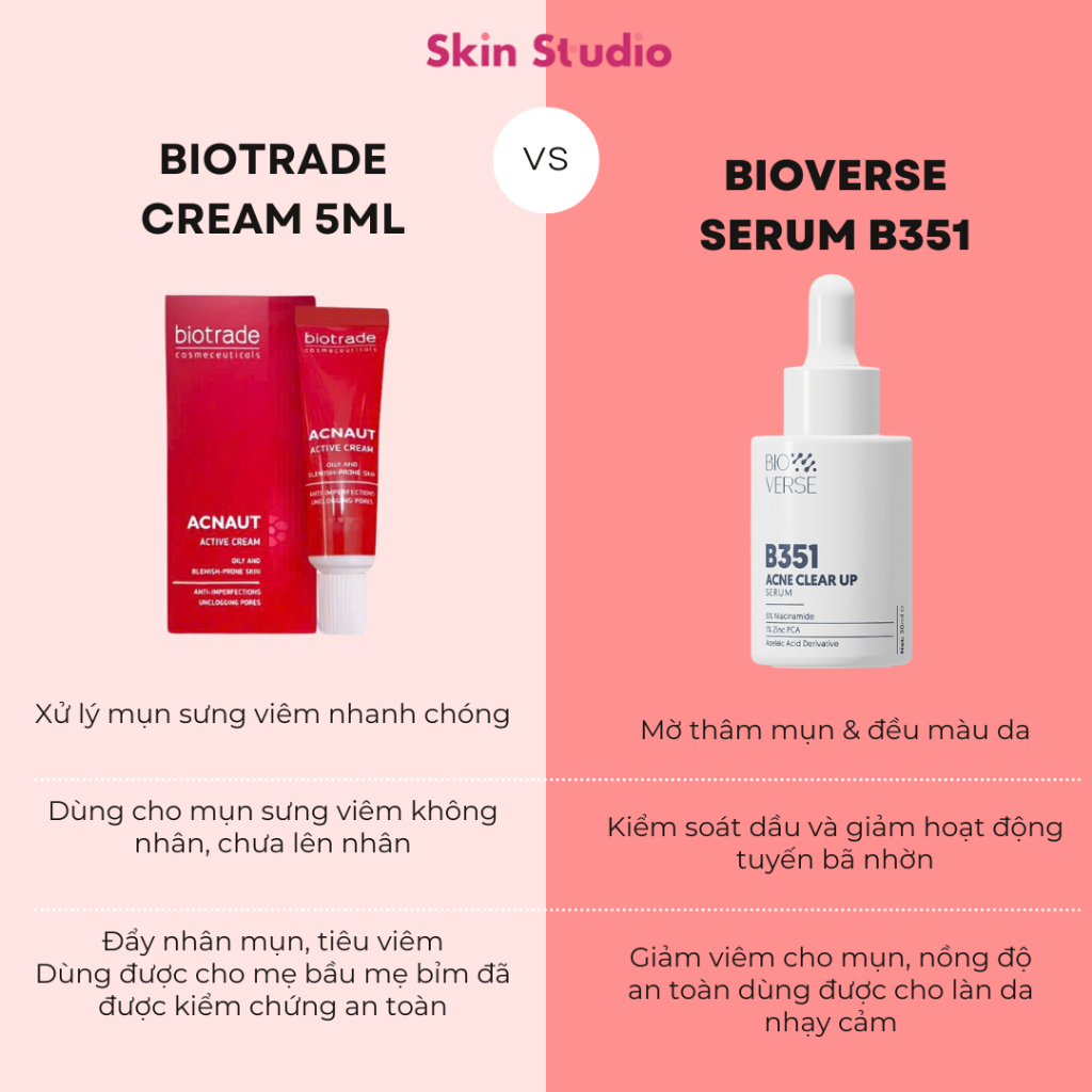 Combo giảm mụn mờ thâm Chấm mụn BIOTRADE & Serum BIOVERSE B351 giảm mụn viêm và mờ thâm đều màu da
