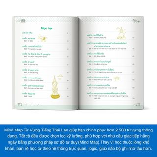 Sách - Mind Map Từ Vựng Tiếng Thái Lan - MCbooks