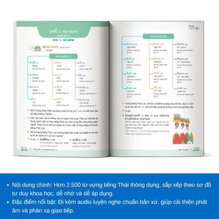 Sách - Mind Map Từ Vựng Tiếng Thái Lan - MCbooks