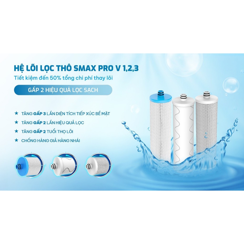 [TẶNG MÁY XAY SINH TỐ] [ĐỘC QUYỀN ONLINE] Máy lọc nước RO 12 lõi Karofi KAQ-EC19 -BỔ SUNG KIỀM, Công nghệ AioTec | BigBuy360 - bigbuy360.vn