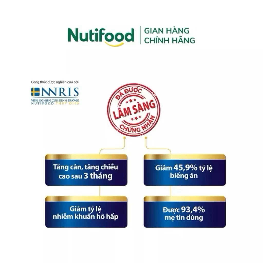Thùng 48 Hộp Sữa Bột Pha Sẵn Nutifood GrowPLUS+ Xanh Biếng Ăn - 180ml [Trên 1 Tuổi]