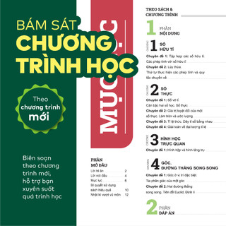 Bộ 6 cuốn sách Đột phá tư duy lớp 6 môn Toán Văn và KHTN - Giúp học sinh tự học | WinBook