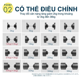 Tạ Tay Điều Chỉnh Nuobell 36kg 16 Mức – Tạ Đa Năng Tập Gym Tại Nhà, Có Chân Đế, Dễ Điều Chỉnh