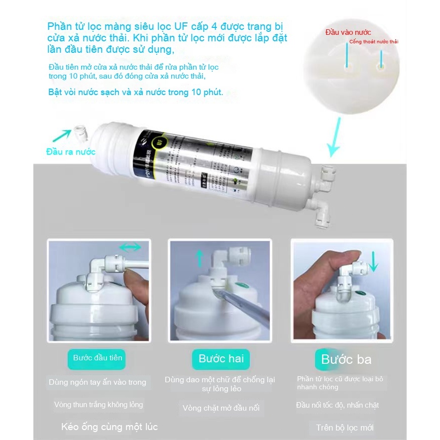 Bộ 5 lõi lọc nước Nano