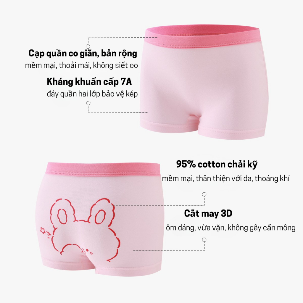 Combo 4 Quần Chíp Cho Bé Gái Màu Hồng Cho Bé Gái Hình Cute Chất Liệu Thun Mát Mềm Mại Thoáng Khí