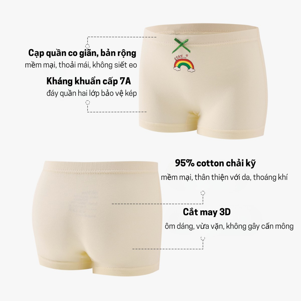 Set 4 Chiếc Quần Lót Cho Bé Gái Họa Tiết Màu Vàng Dễ Thương Chất Liệu Cotton Mềm Mại