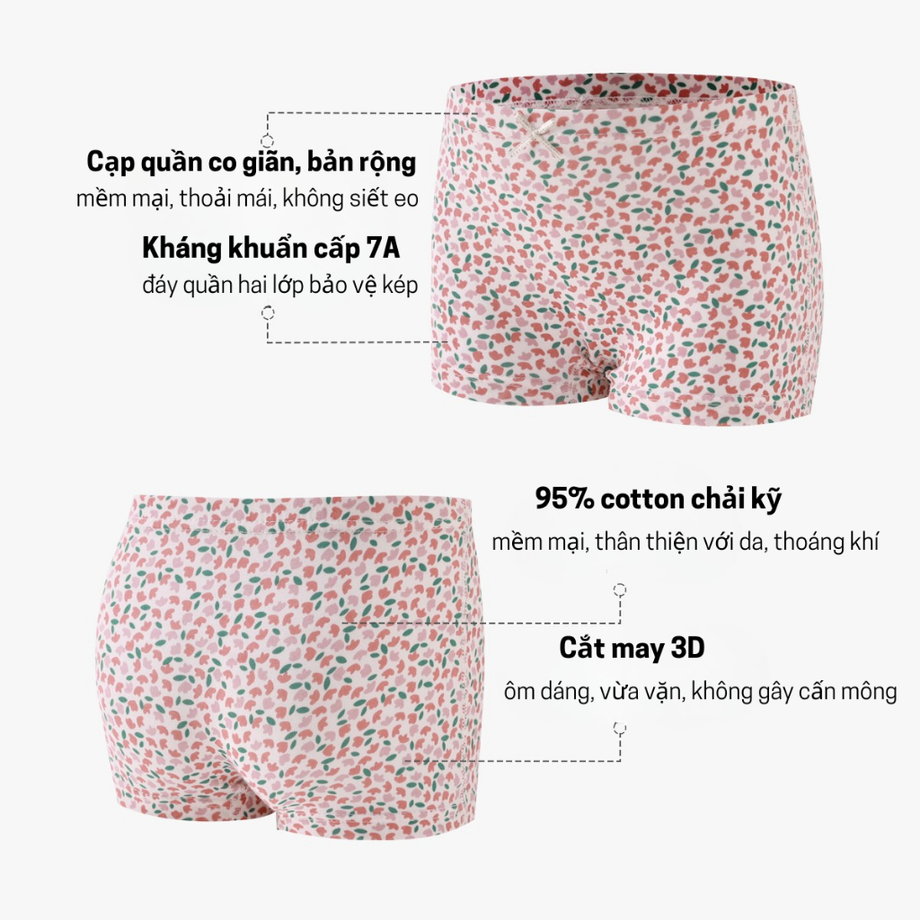 Combo 4 Quần Lót Cho Bé Gái Họa Tiết Hoa Nhí Chất Liệu Cotton Thoáng Khí