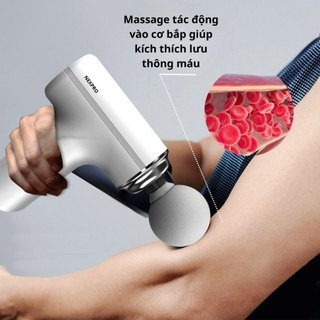 Máy đấm lưng cầm tay NEXPRO nhiều đầu massage, máy massage mini cổ vai gáy động cơ lực đấm sâu, pin khỏe - Bản cao cấp