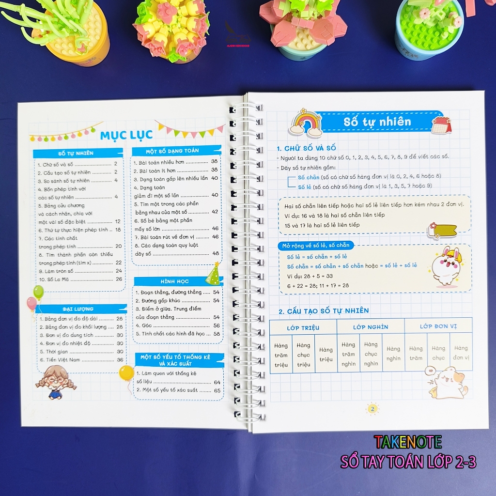 Sách Take Note Toán Lớp 2-3 – Sổ Tay Thực Hành Bám Sát Chương Trình Tiểu Học