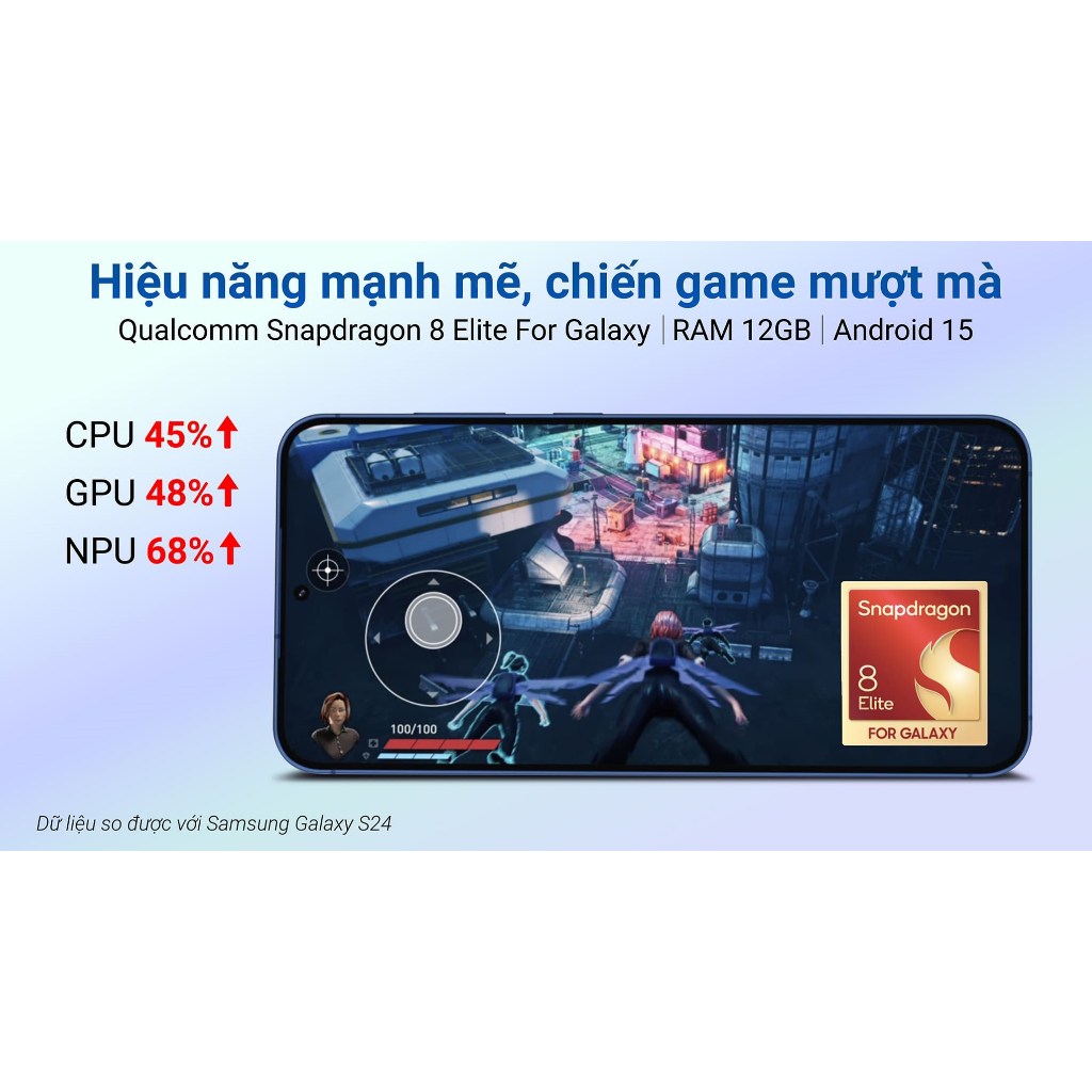 Điện Thoại Samsung Galaxy S25 5G - Like New 99%