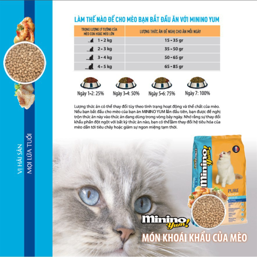 Thức Ăn Hạt Cho Mèo Minino Yum Vị Hải Sản Gói 350g/1.5kg Hỗ Trợ Tiêu Hóa Và Dưỡng Mượt Lông