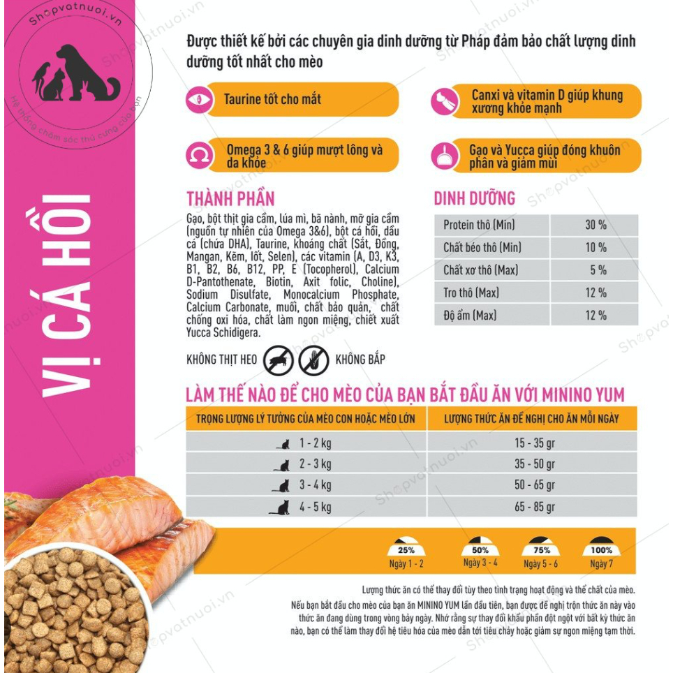 Thức Ăn Hạt Cho Mèo Minino Yum Vị Cá Hồi Gói 1.5kg Bổ Sung Dinh Dưỡng Cho Mèo Mọi Lứa Tuổi