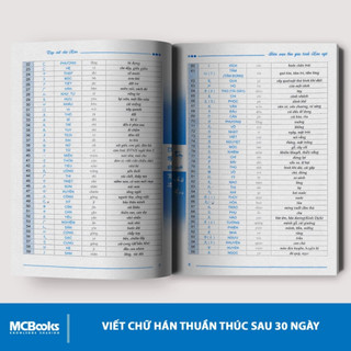 Sách - Combo Tự Học Tiếng Trung Cho Người Mới Bắt Đầu Và Tập Viết Chữ Hán Phiên Bản Mới (Lẻ/Combo)