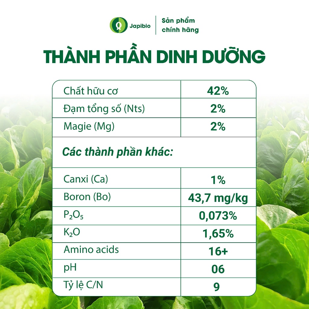 Đạm Cá Hữu Cơ JapiBio 250ml – Phân Bón Lá Nguyên Chất Không Mùi, Kích Rễ Nuôi Lá Cho Rau Ăn Lá