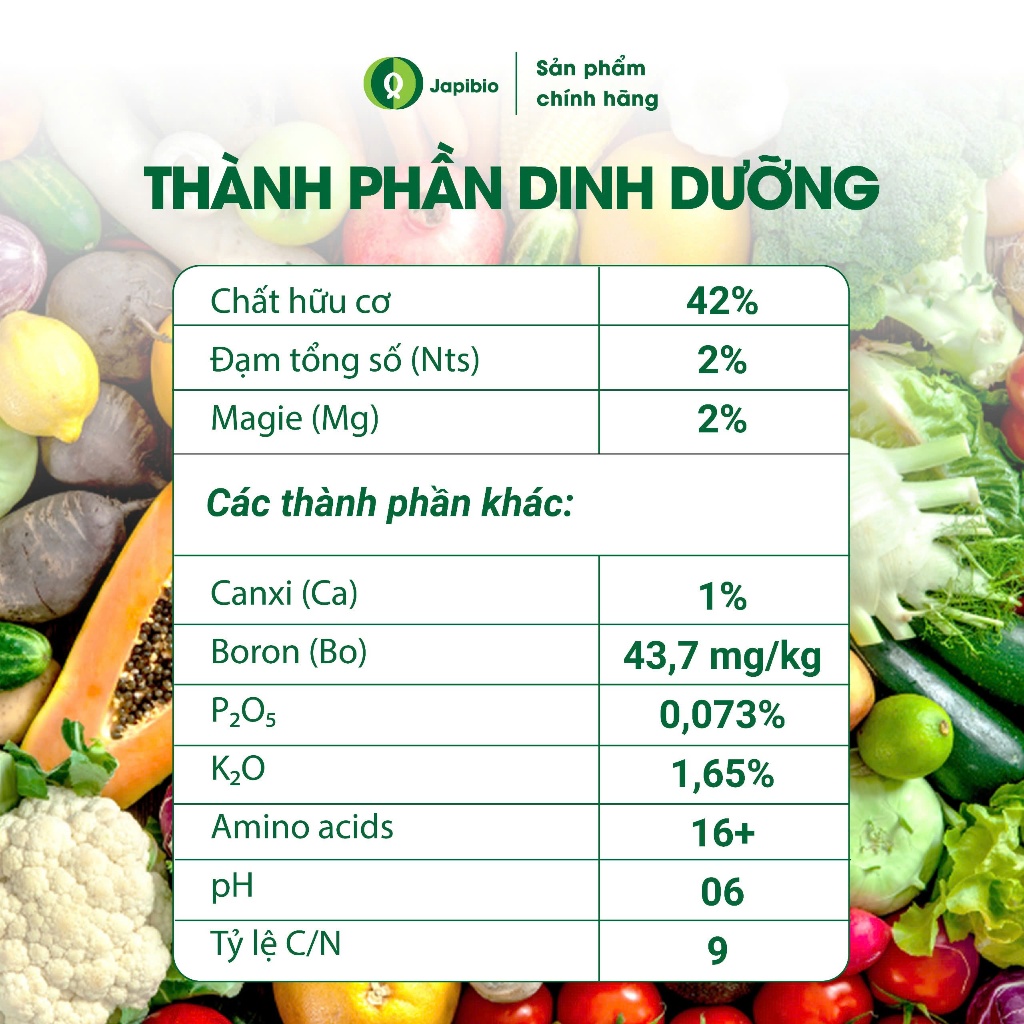 Đạm Cá Hữu Cơ JapiBio 250ml – Phân Bón Nguyên Chất Không Mùi, Kích Rễ Nuôi Củ To Đều Chắc Ruột