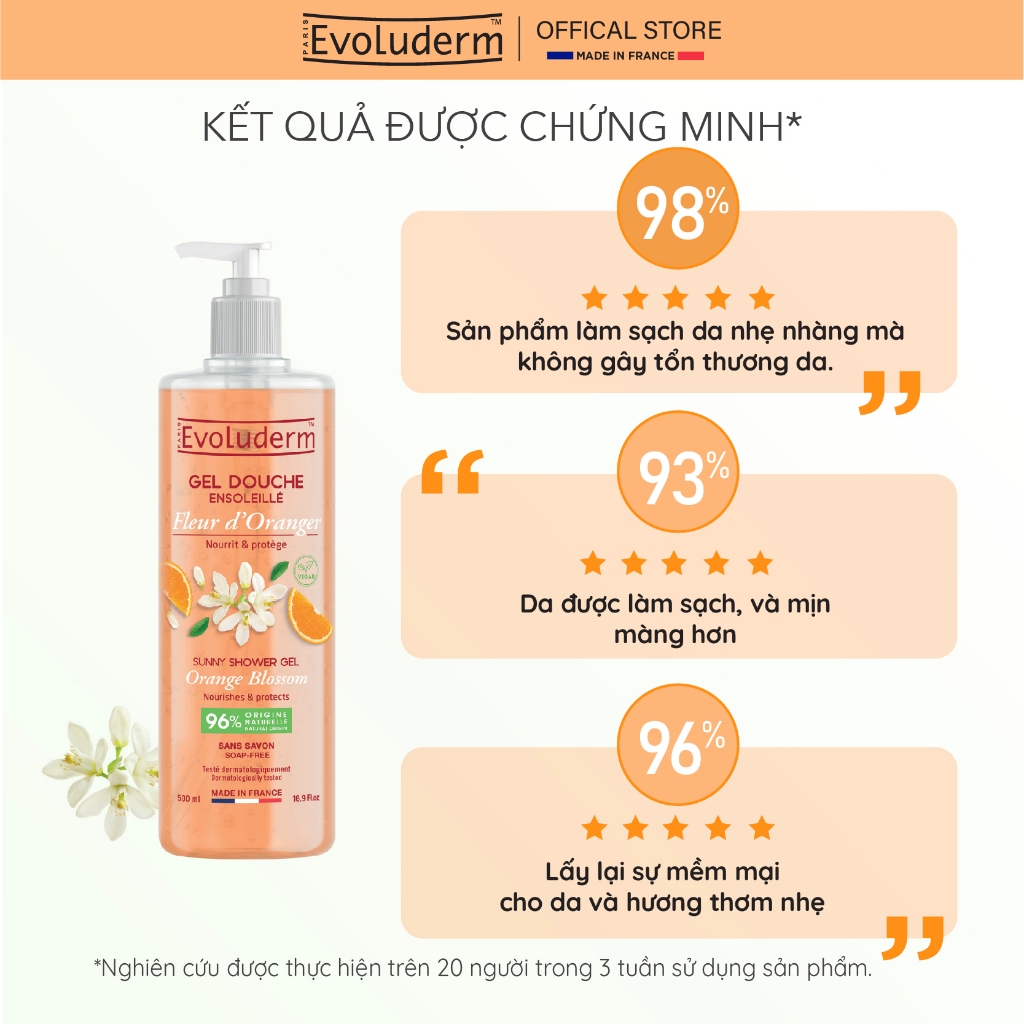 Sữa tắm Dưỡng da Evoluderm dưỡng da mịn màng, mùi hương dịu nhẹ 500ml (QT)
