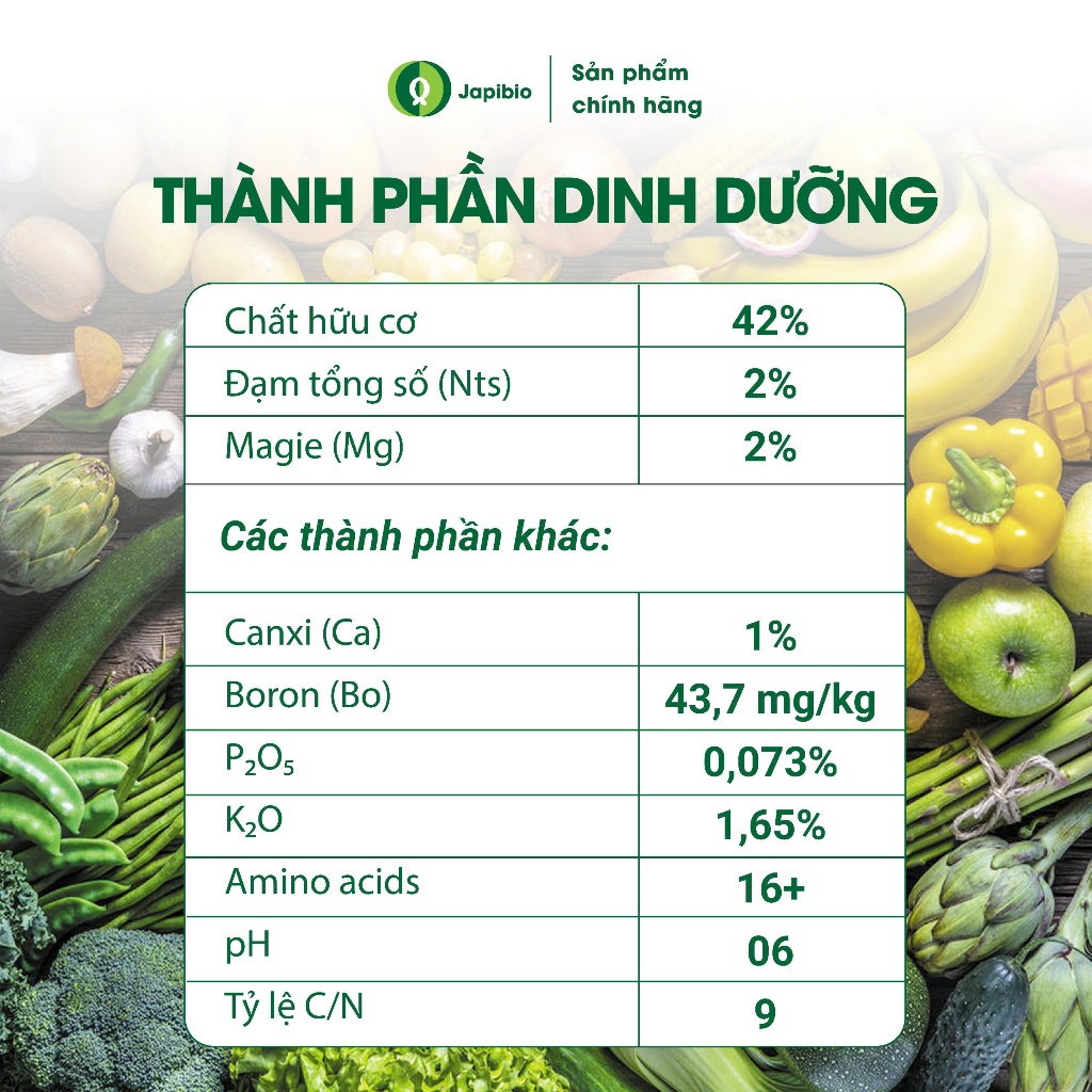 Đạm Cá JapiBio 250ml – Phân Bón Hữu Cơ Cao Cấp Cho Rau Củ, Không Mùi, Kích Rễ Nuôi Củ To Đẹp