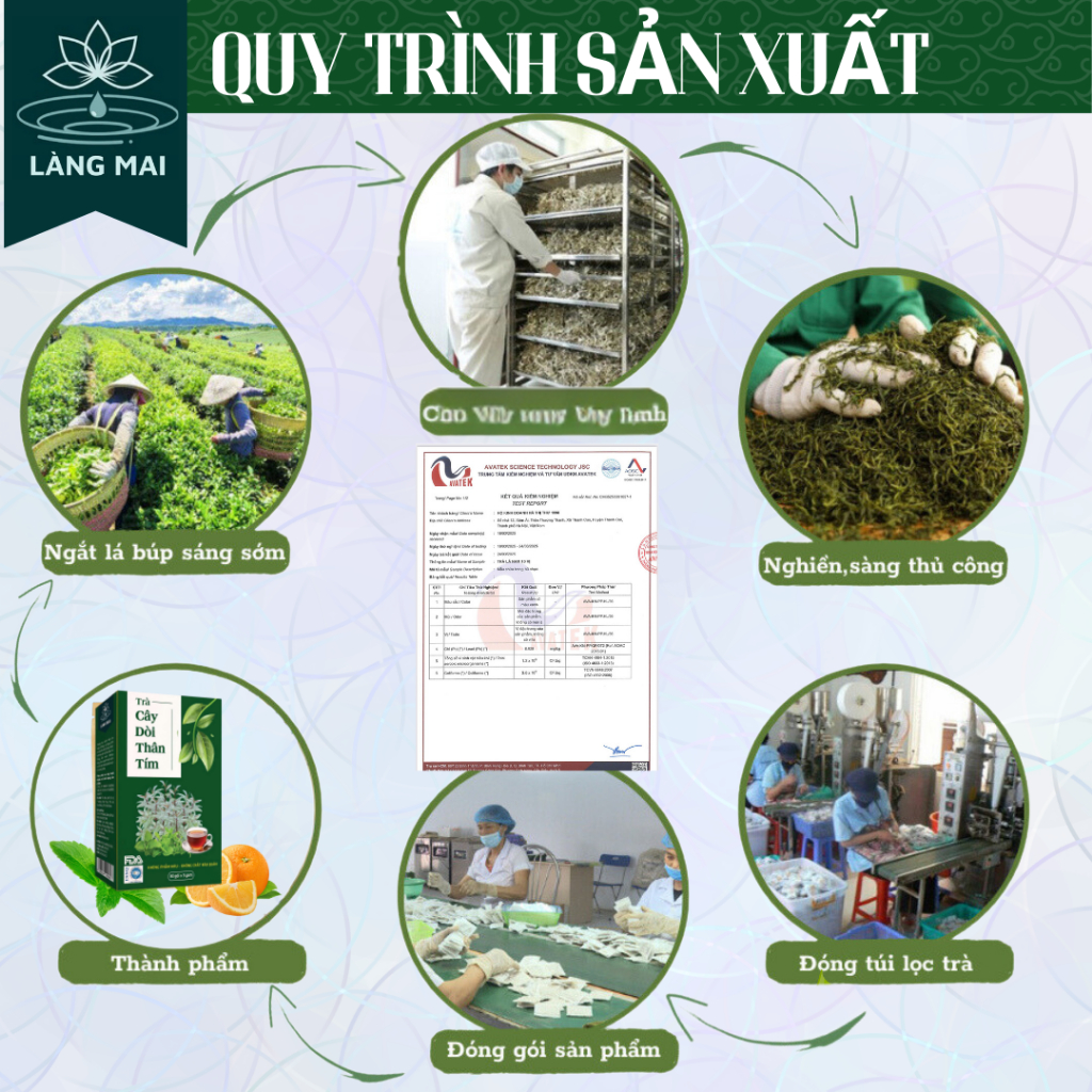 Trà cây dòi thân tím - Làng Mai - 4 vị Thảo dược tự nhiên tiêu đờm làm mát phổi Hộp 30 túi