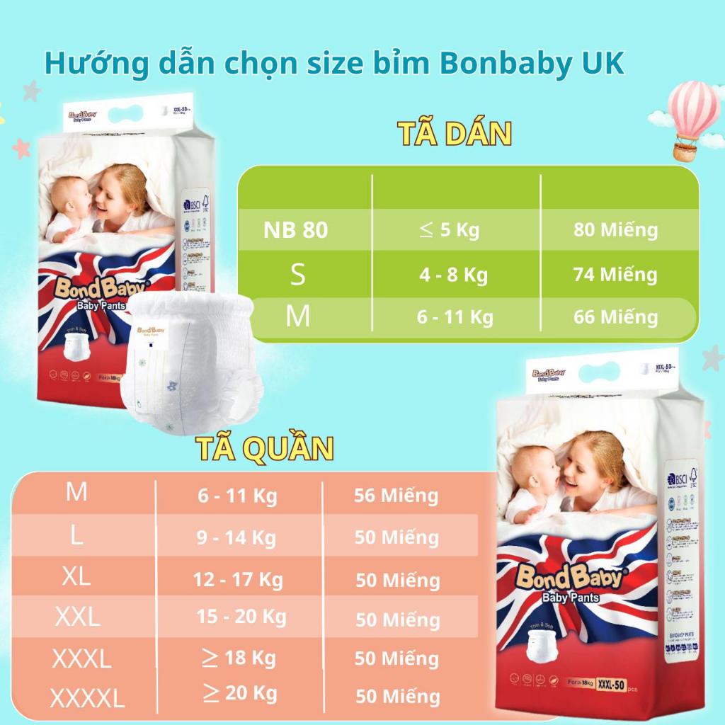Bảng hướng dẫn chọn size bỉm Bondbaby UK cho bé | Tã bỉm Bonbaby, Bỉm Bondbaby UK, Bỉm Bonbaby Cá Heo