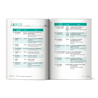 Sách - 3000 từ vựng Tiếng Pháp thông dụng nhất - tặng kèm file nghe MCBooks