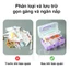 STON Hộp Đựng Cứu Thương Nhiều Tầng Có Khóa Hộp Đựng Thuốc Gia Đình Hộp lưu trữ di chức năng bằng nhựa
