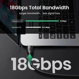 Cáp HDMI 2.0 UGREEN ED030 độ phân giải 4K@60Hz Cao Cấp (Hỗ trợ ARC) dài 1-2m  - Bảo hành 18 tháng 1 đổi 1