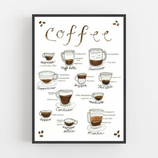 Tranh canvas treo tường chủ đề cafe BH158 - Tranh treo decor, trang trí quán cafe, nhà ở, quán ăn, nhà hàng cao cấp