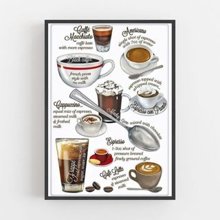 Tranh canvas treo tường chủ đề cafe BH158 - Tranh treo decor, trang trí quán cafe, nhà ở, quán ăn, nhà hàng cao cấp