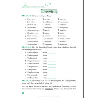 Sách - Ngữ Pháp Tiếng Pháp Cơ Bản MCBooks