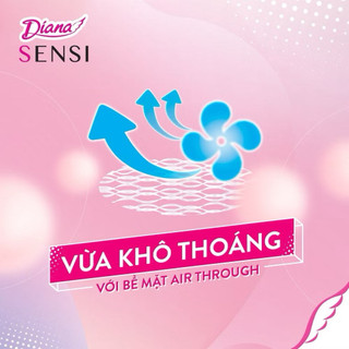 (COMBO 4 GÓI ) Băng vệ sinh Diana Sensi siêu mỏng cánh 20 miếng/gói
