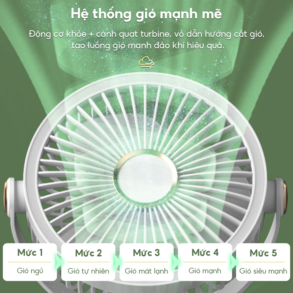 Quạt mini để bàn 5 mức gió, pin 7000mAh F12 Quạt máy tính để bàn,Điều chỉnh tốc độ 5 tốc độ xoay 720° tích hợp LED đèn